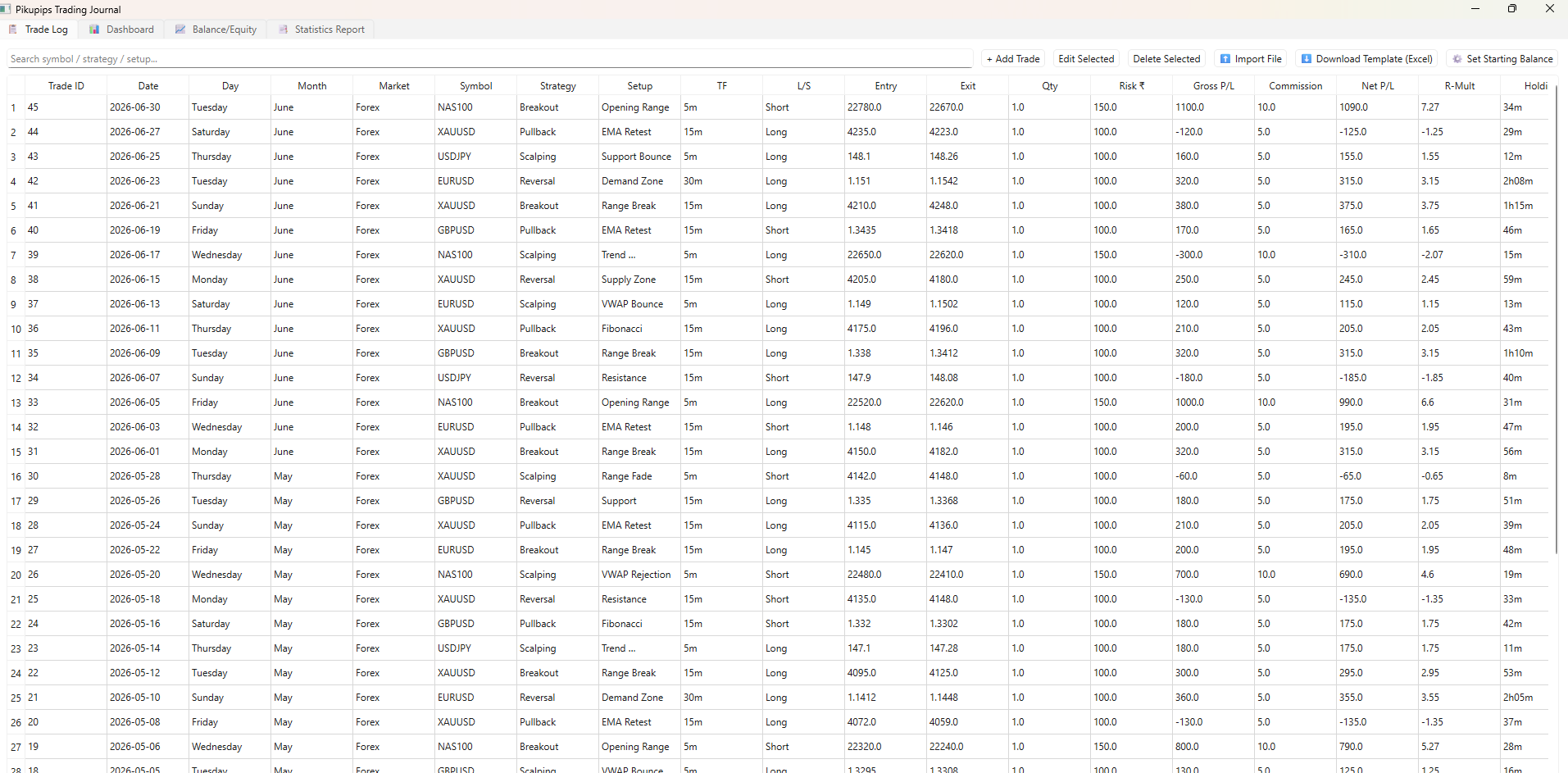 Trade Log tab